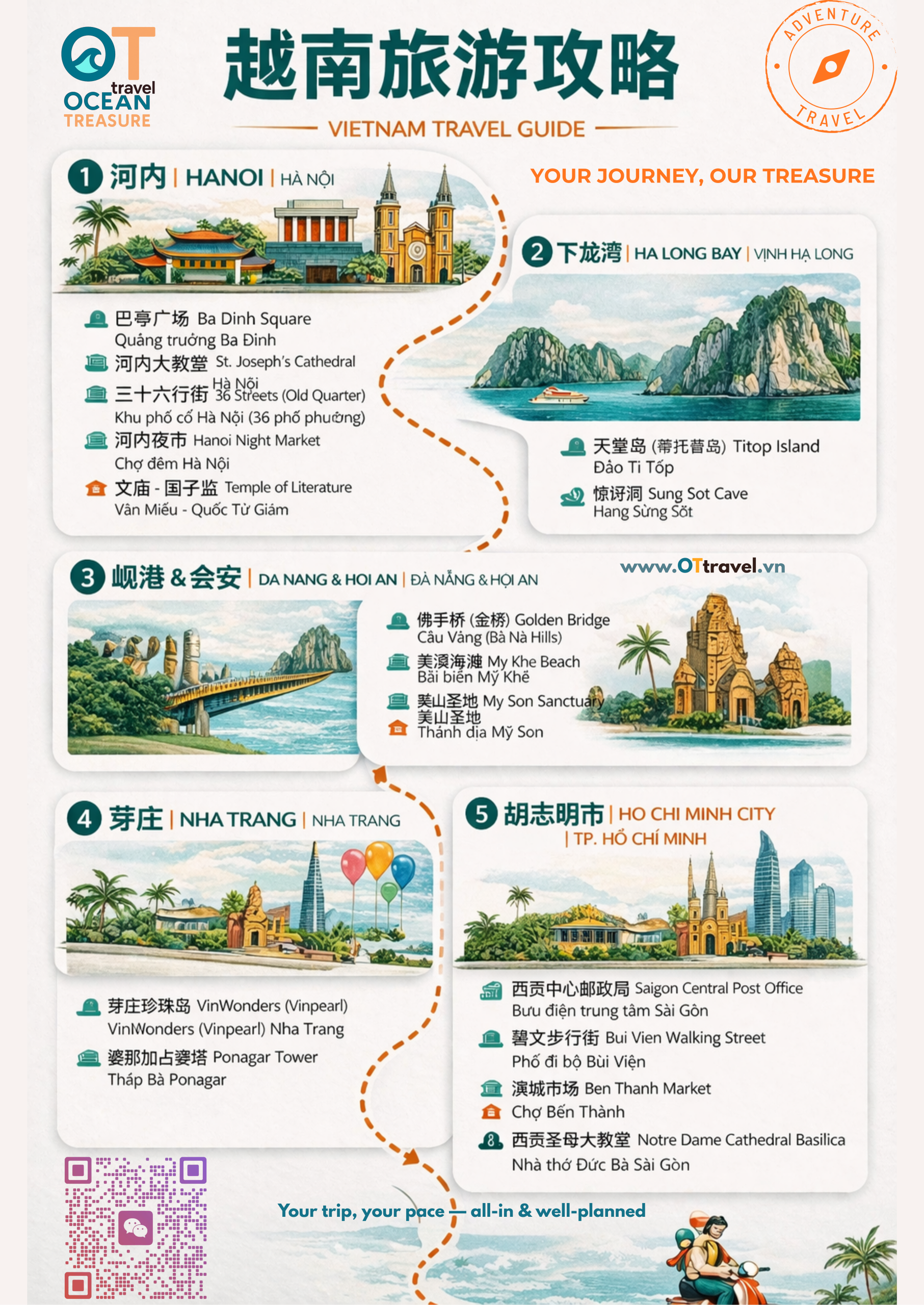 Bản đồ Du lịch Ocean Treasure Travel - OT Travel