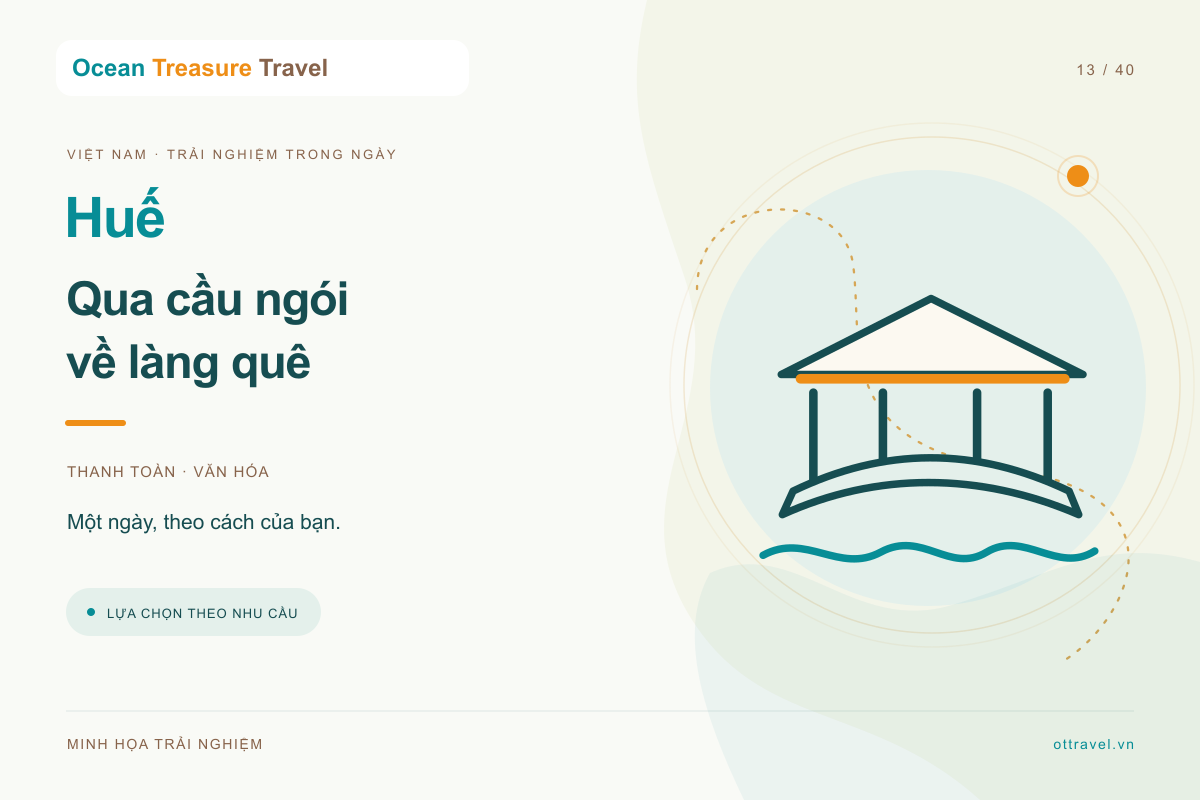 เว้: สะพานหลังคากระเบื้องแทงตว่านและวิถีชนบท