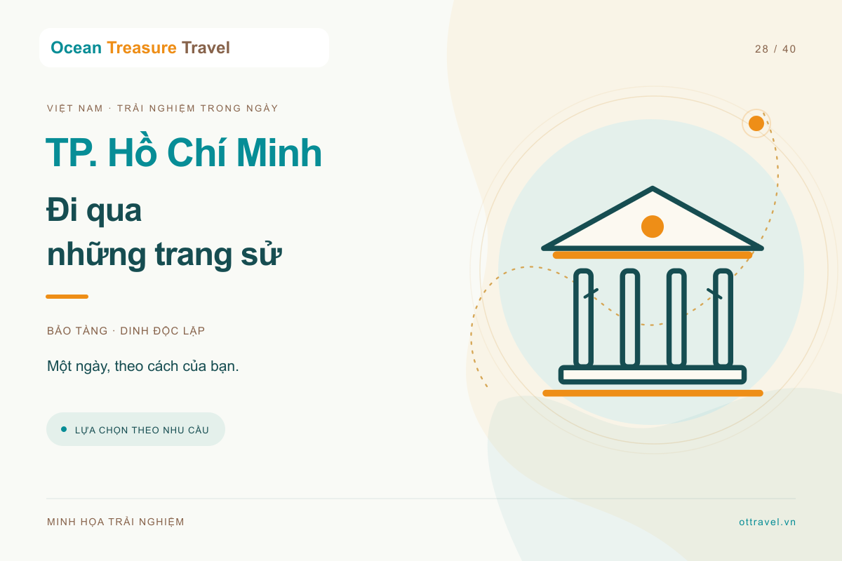 Ho Chi Minh City: Muzium Perang dan Istana Kemerdekaan