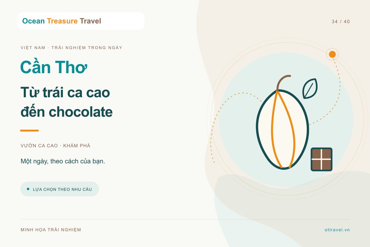 Can Tho: Cacao Farm and Chocolate Discovery