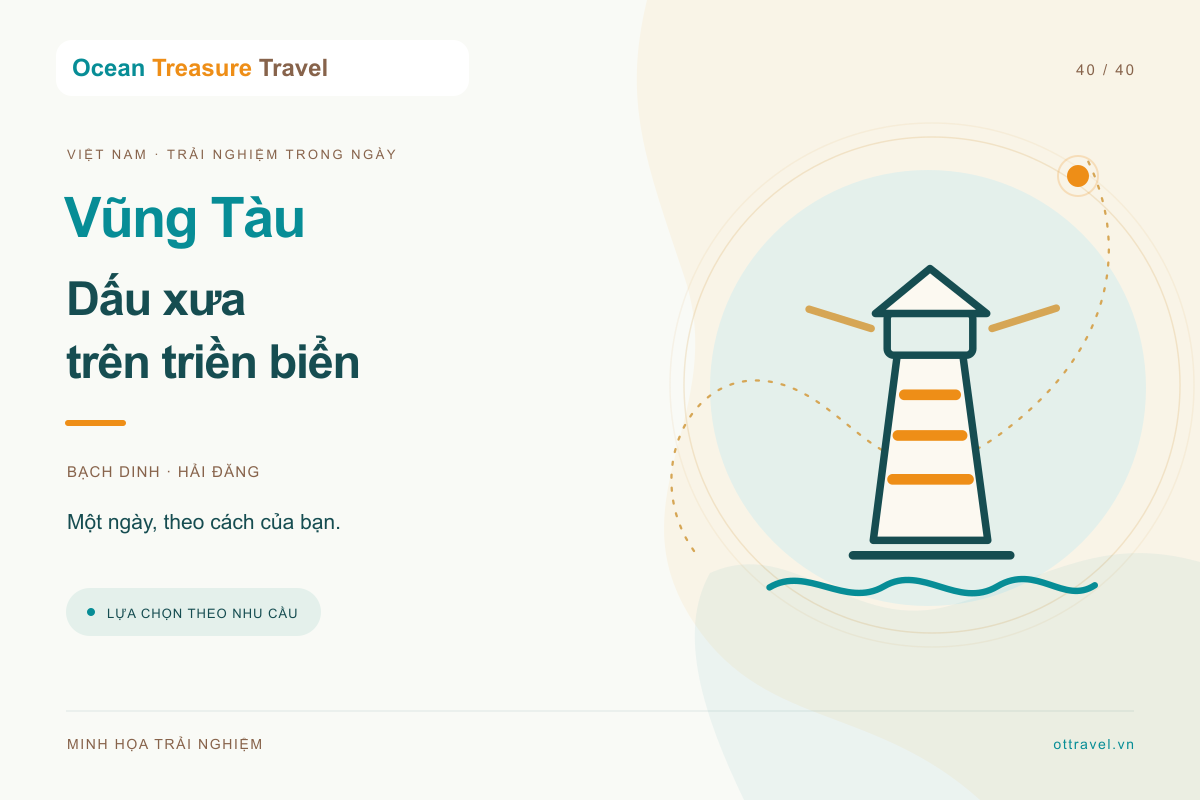 Vung Tau: Istana Putih dan kawasan rumah api