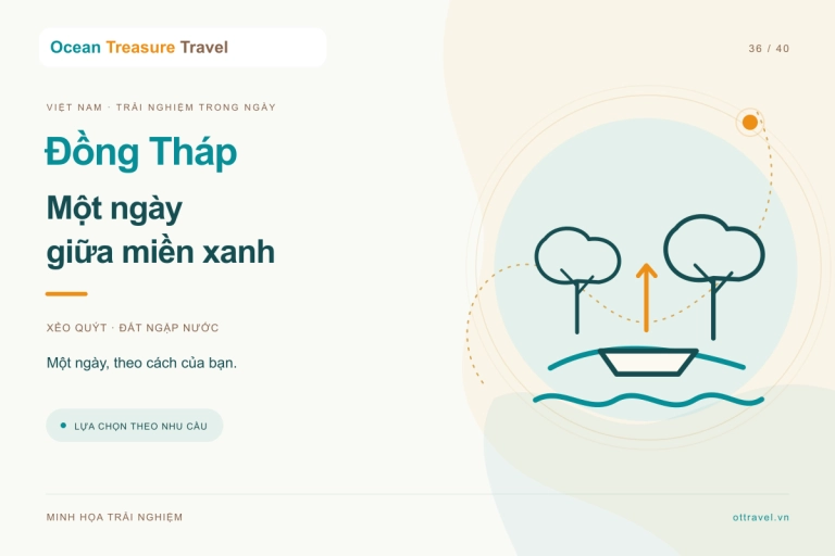 Hình minh họa trải nghiệm: Đồng Tháp: Xẻo Quýt và câu chuyện vùng đất ngập nước